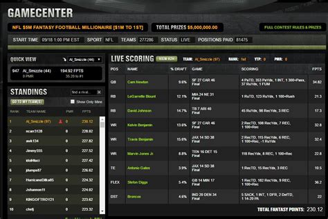 draftkings winnings|Quarterly Results .